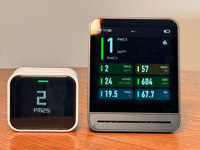 Qingping Air Quality Monitors (Lite and Gen 2)