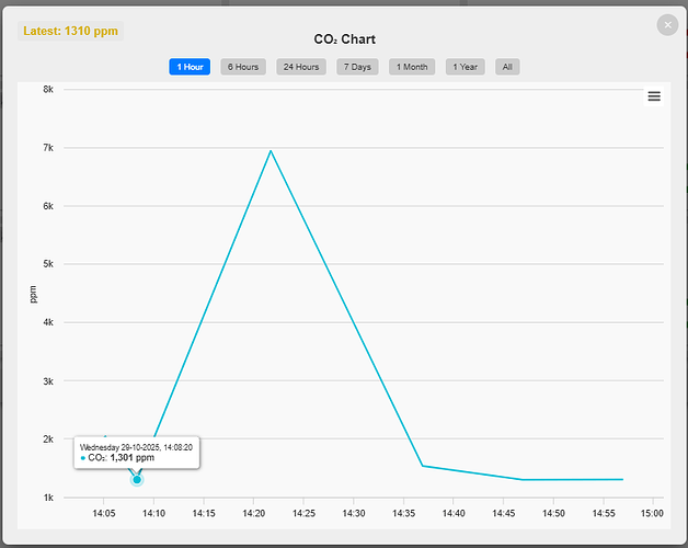 Schermafbeelding 2025-10-29 150121