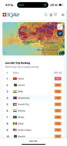 Hanoi Air Pollution.PNG