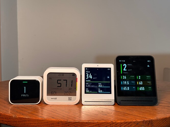 Qingping Air Quality Monitors