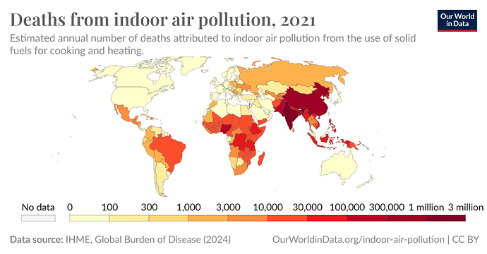 Indoor Air Pollution Mortality