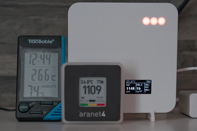 AirGradient ONE, Aranet and Traceable