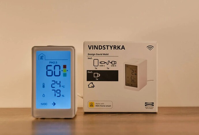 IKEA Vindstyrka