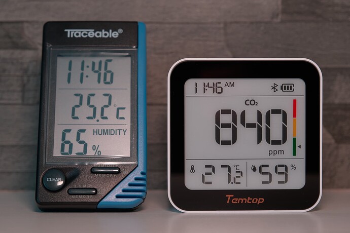 Temtop M10+ Temperature and RH Accuracy